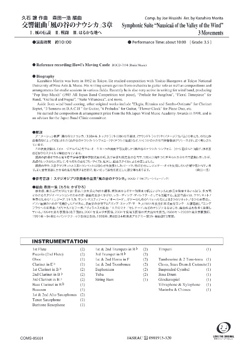 Symphonic Suite 'Nauseica� of the Valley of the Wind' - click here