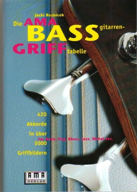 AMA Bassgitarren-Grifftabelle - click here AMA Bassgitarren-Grifftabelle - click here