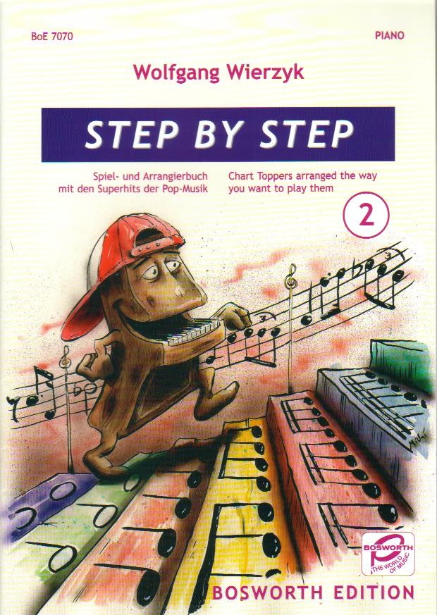 STEP BY STEP - click here STEP BY STEP - click here